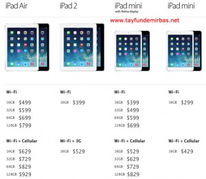 iPad Air Özellikleri Fiyatı inceleme